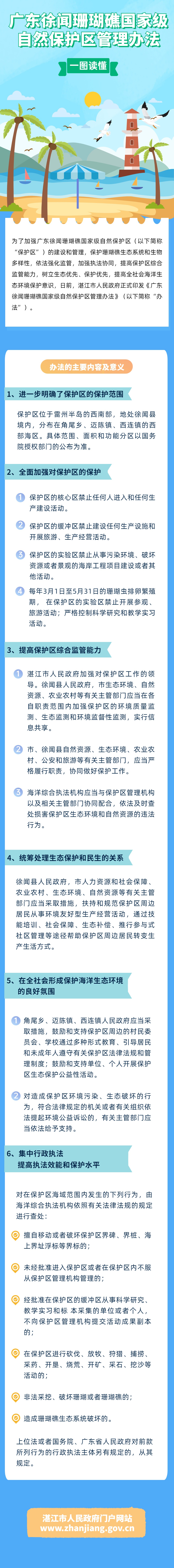 一圖讀懂《廣東徐聞珊瑚礁國(guó)家級(jí)自然保護(hù)區(qū)管理辦法》.jpg