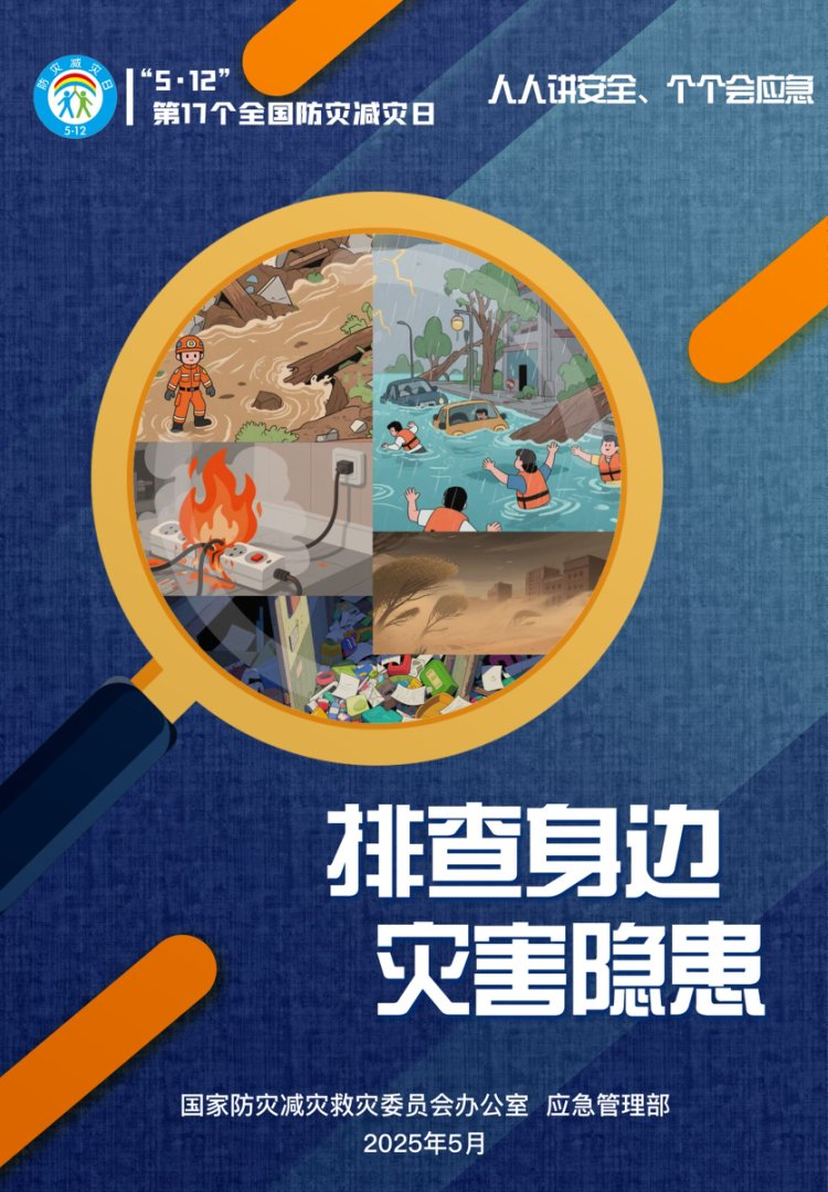 自動(dòng)轉(zhuǎn)存圖片